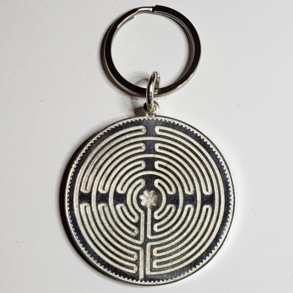 Keyring Labyrinth